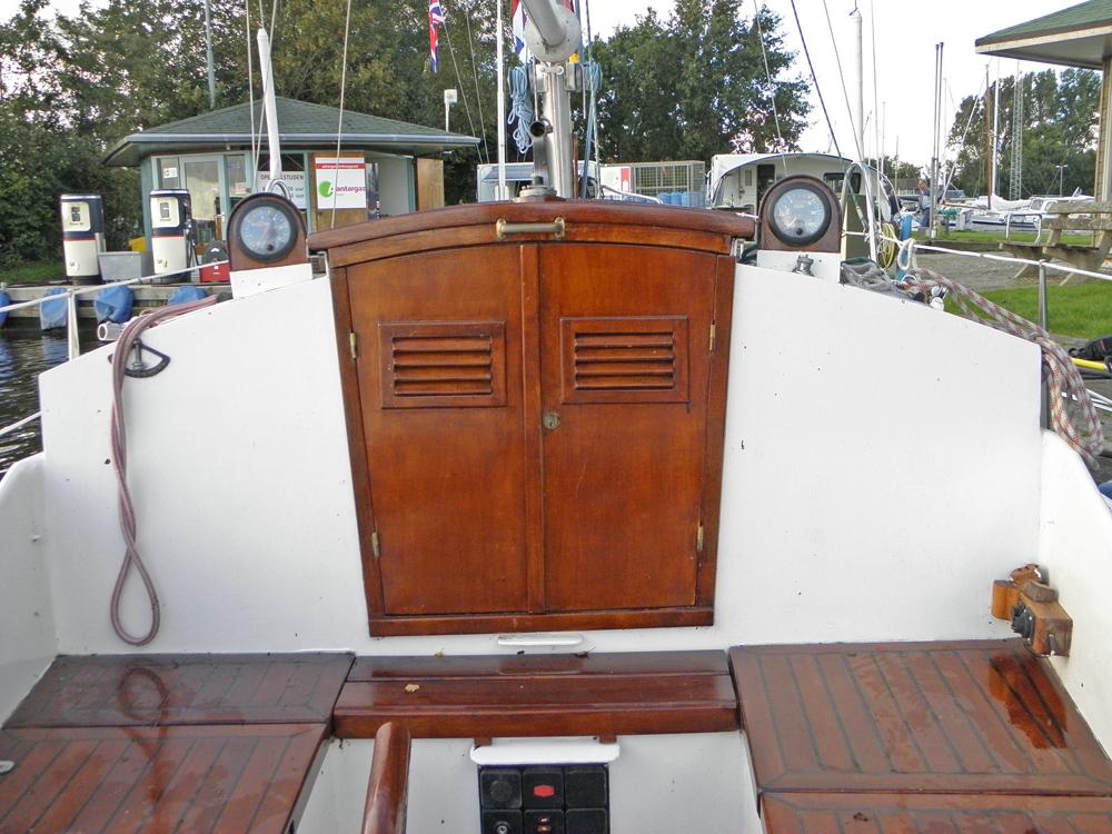 picture Dekuitrusting
